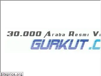 gurkut.com