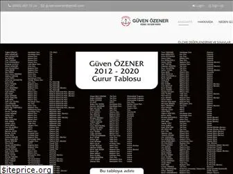 guvenozener.com