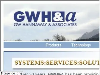 gwha.com