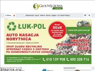 gwio.pl