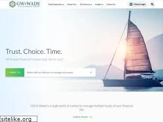 gwwade.com