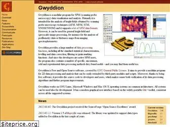 gwyddion.net