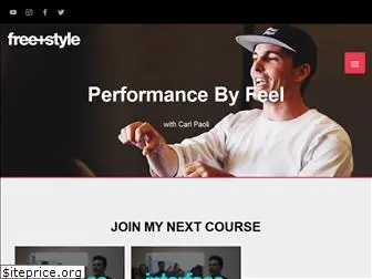 gymnasticswod.com