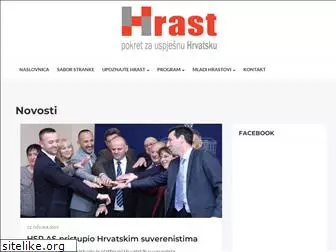 h-rast.hr