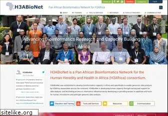 h3abionet.org