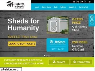 habitat4home.ca