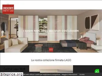 habitatcasa.it