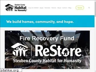 habitatcorning.org