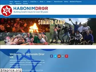 habodror.org.uk
