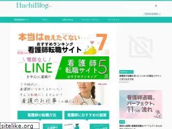 hachiblog.org