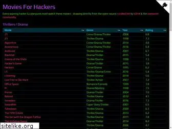 hackermovie.club