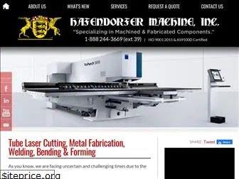 hafendorfer.com