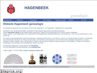 hagenbeekgenealogie.nl