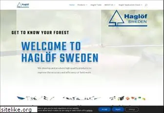 haglofsweden.com