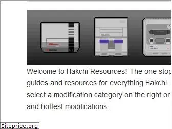 hakchiresources.com