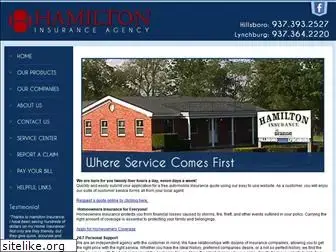 hamilton-ins.com