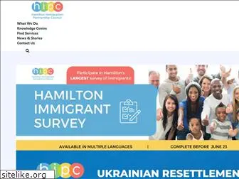 hamiltonimmigration.ca