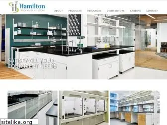 hamiltonlab.com