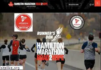 hamiltonmarathon.ca