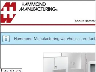 hammondmfg.com