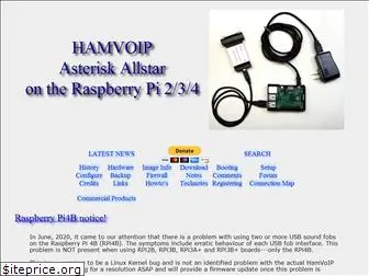 hamvoip.org