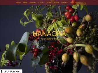 hanagra.com