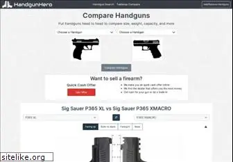 handgunhero.com