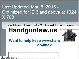 handgunlaw.us