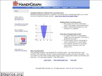 handygraph.com