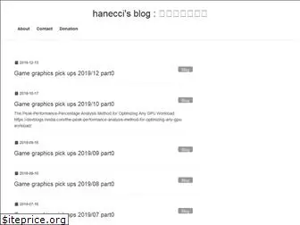 hanecci.com