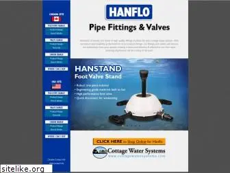 hanflo.com