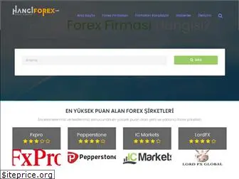 hangiforex.net