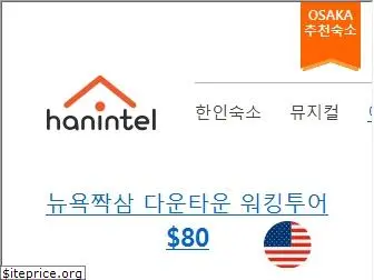 www.hanintel.com