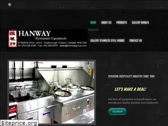 hanwaygroup.com