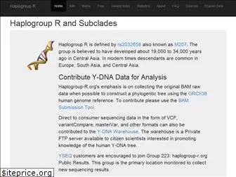 haplogroup-r.org
