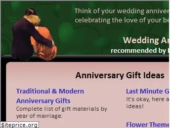 happy-anniversary.com