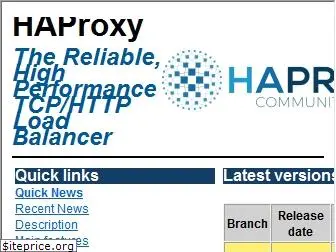 haproxy.org