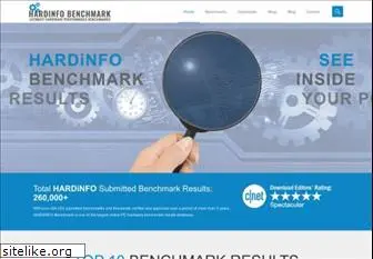 hardinfo-benchmark.com