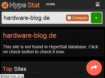 hardware-blog.de.hypestat.com