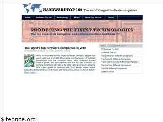 hardwaretop100.org