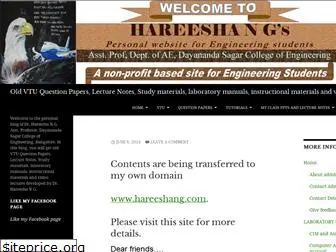 hareeshang.wordpress.com
