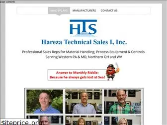 hareza.com