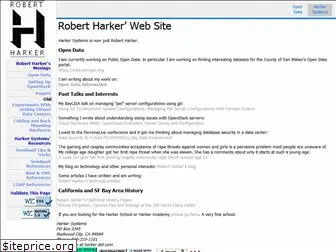 harker.com