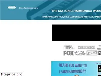harmonicalearning.com