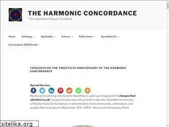 harmonicconcordance.org