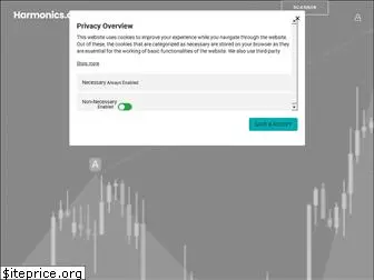 harmonics.app