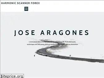 harmonicscannerforex.com