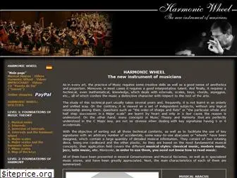 harmonicwheel.com
