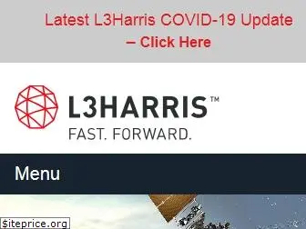 harris.com