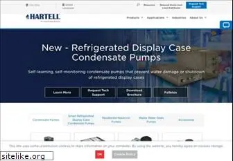 hartell.com